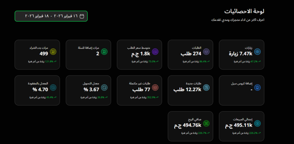 500K I 2 DAYS