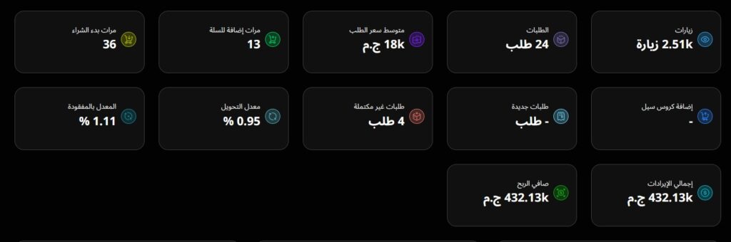 500K
