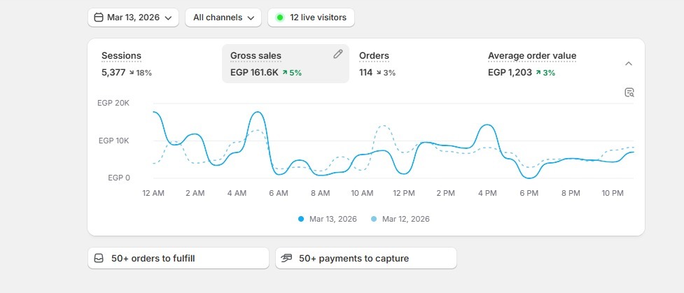 Home whatsapp image 2026 08 18 at 12.14.58 pm